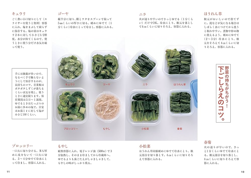 Amazon.co.jp: 一人ぶんから作れる ラクうまごはん : 瀬尾 幸子
